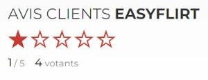 note easyflirt sur custplace : 1/5